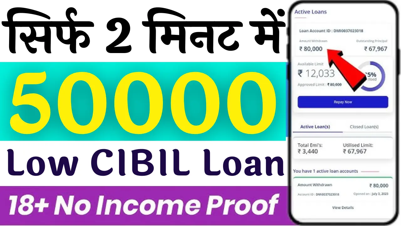 Low Cibil Score Loan