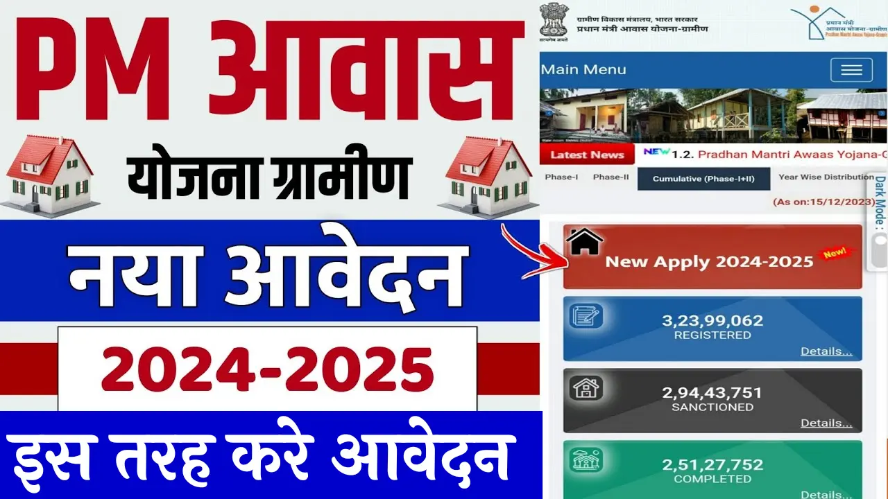 PM Awas Yojana 2024