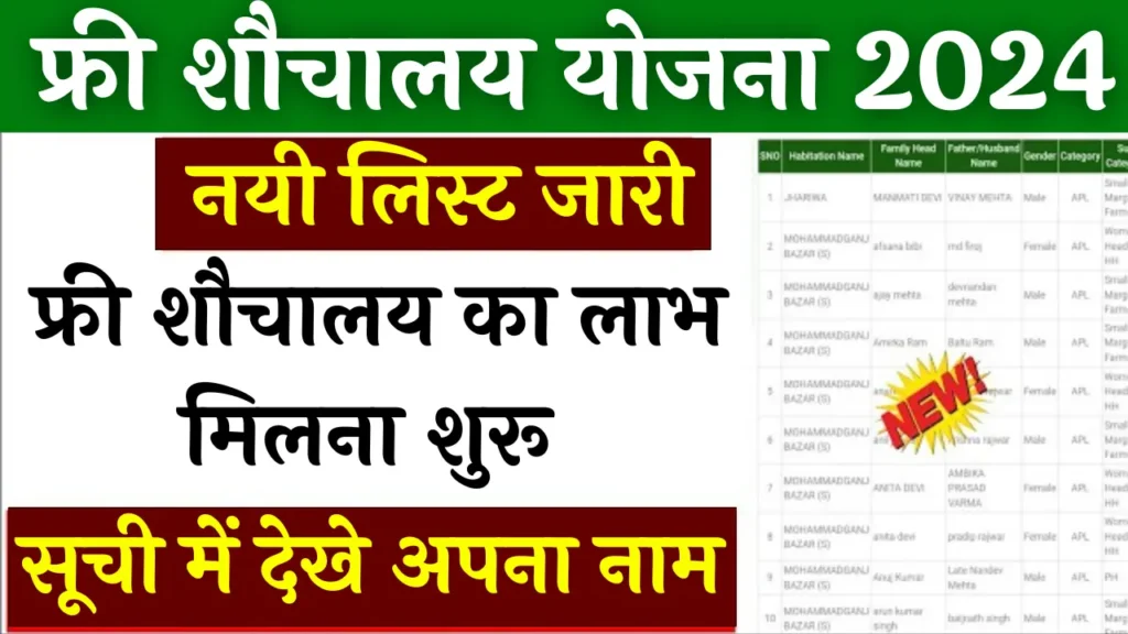 Sauchalay Yojana List 2024