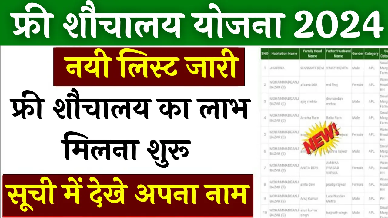 Sauchalay Yojana List 2024